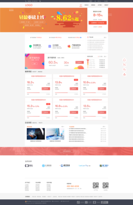 金融類網(wǎng)頁界面設(shè)計(jì)的核心原則與實(shí)現(xiàn)策略